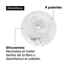 Cargar imagen en el visor de la galería, Shampoo Serie Expert Metal Detox 1500ml