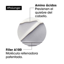 Cargar imagen en el visor de la galería, Acondicionador Serie Expert Pro Longer 200ml
